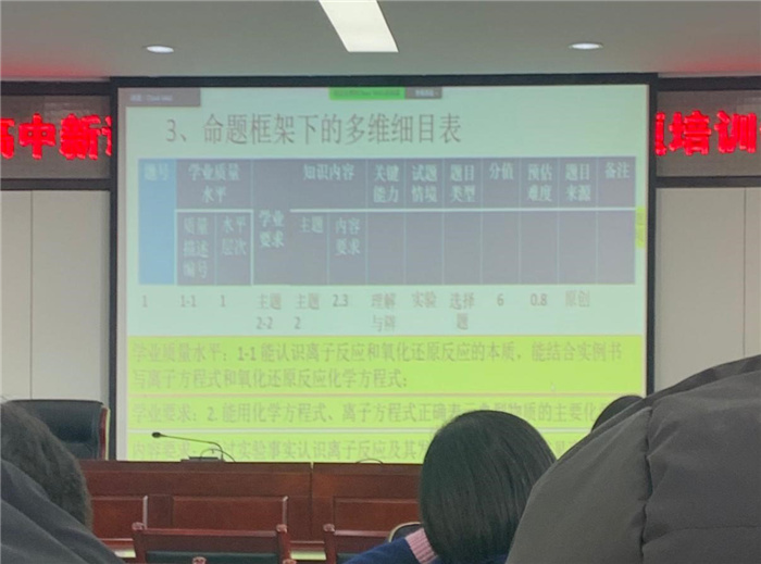 教科研处：全员参加新课程新教材考试命题评价专题培训会(图2)