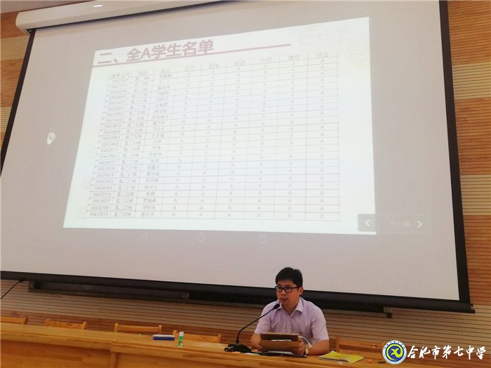 立足学情，深刻分析；助力成长，扬帆远航(图2)