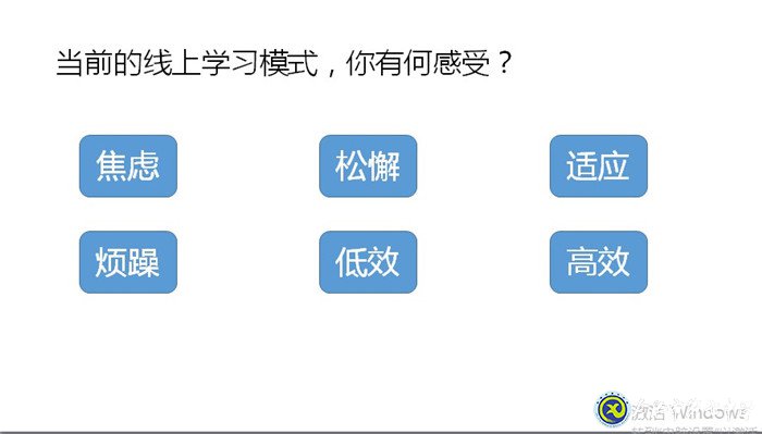 战疫育人,主题班会多样化(图2)