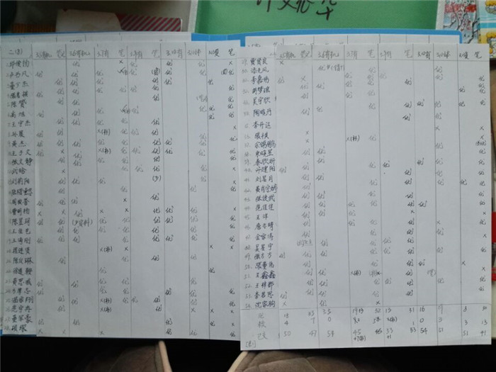 停课不停学,关爱在行动(图4)