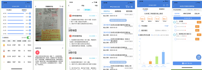 线上管理，余思袅袅(图5)