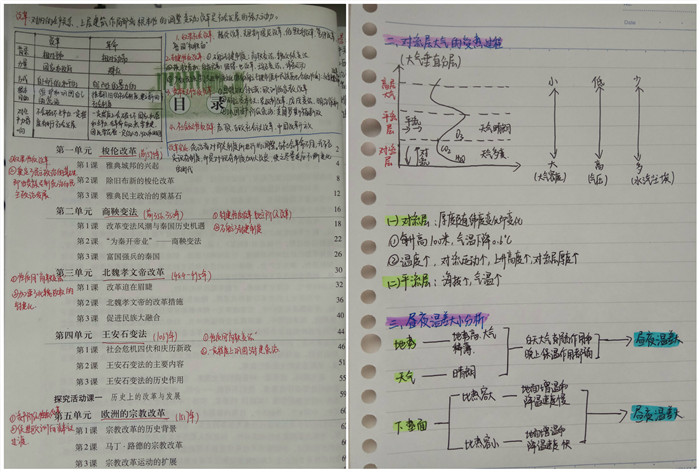 愿你成为自己的星星(图1)
