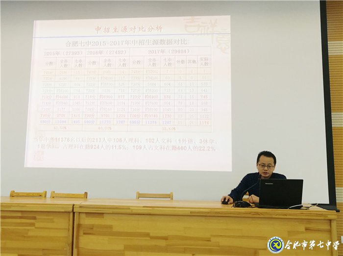 不骄不躁永不放弃 全力以赴责无旁贷(图4)