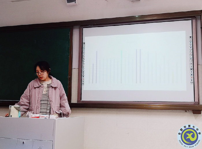 合肥七中高三数学组第二次单元质量检测分析会(图1) 合肥七中高三数学组第二次单元质量检测分析会(图1)