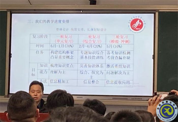 地理篇:安徽省2024届高考一轮备考规划及实施策略研讨会(图3) 地理篇:安徽省2024届高考一轮备考规划及实施策略研讨会(图3)