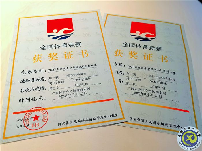 游泳联赛获奖1.jpg 游泳联赛获奖1.jpg