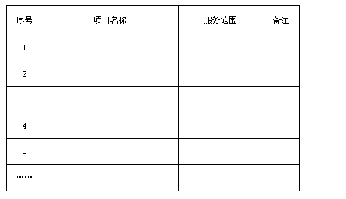 合肥市第七中学 2024年课程拍摄与制作服务项目采购磋商性公告(图1)