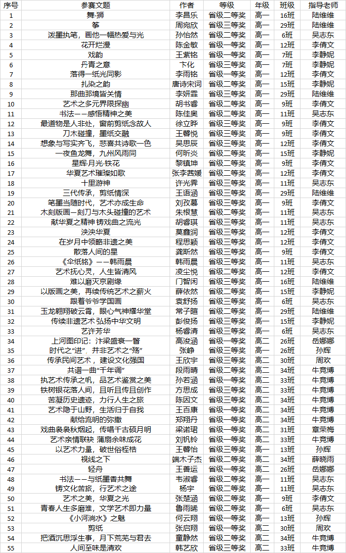 微信图片_20240617103152.png 微信图片_20240617103152.png