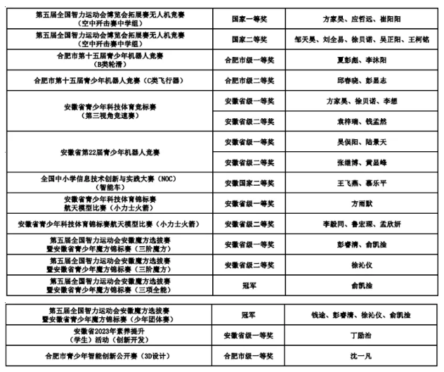 QQ截图20240708165427.png QQ截图20240708165427.png