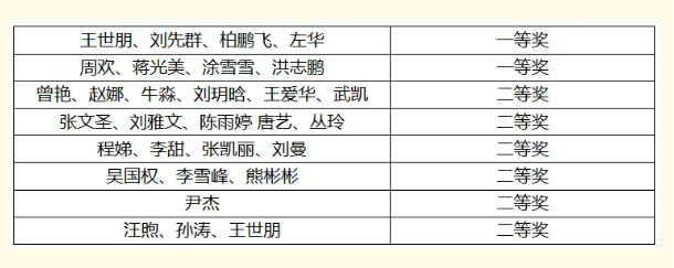 QQ截图20240708091915.png QQ截图20240708091915.png