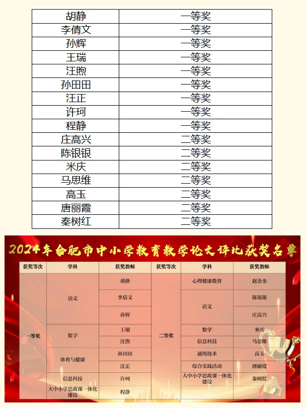 QQ截图20240708091902.png QQ截图20240708091902.png