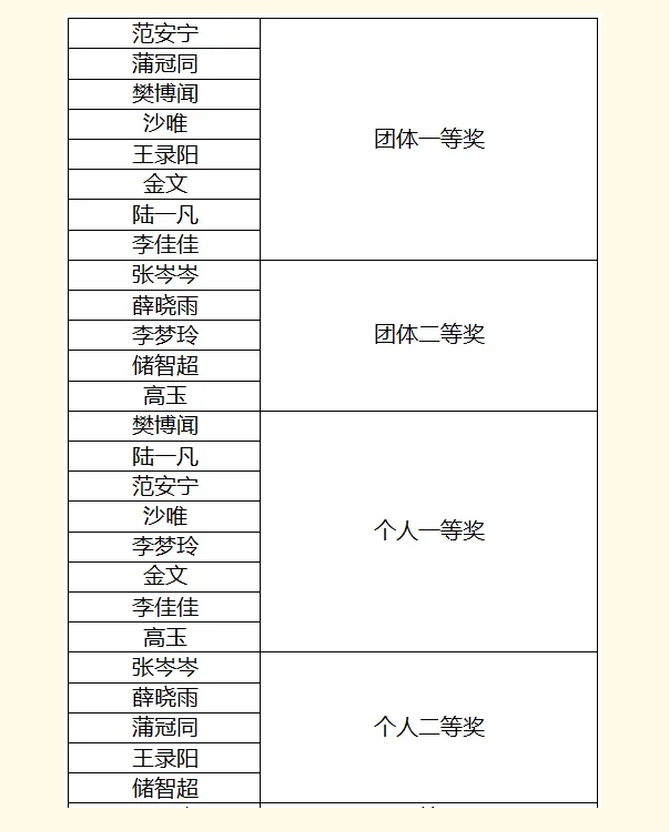 QQ截图20240708091829.png QQ截图20240708091829.png