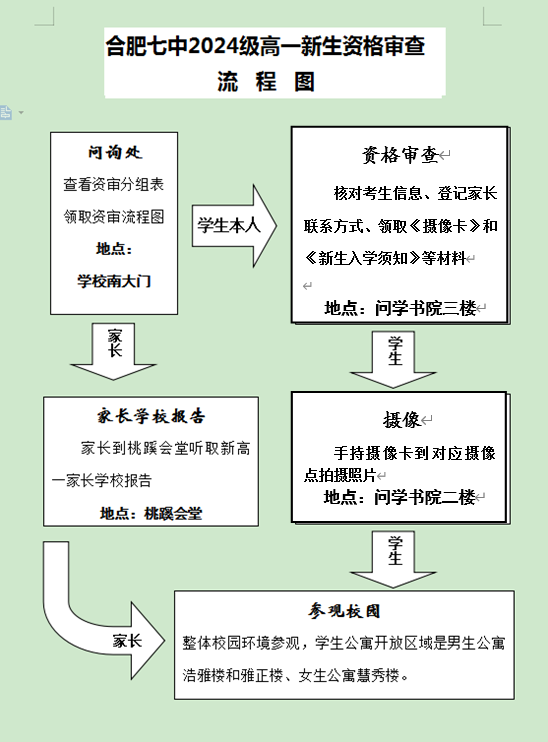 QQ截图20240718103321.png QQ截图20240718103321.png