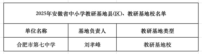 微信图片_20250626085858.jpg 微信图片_20250626085858.jpg