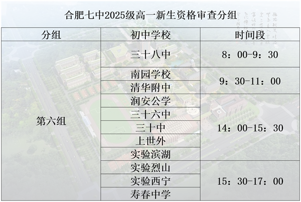合肥七中2025级高一新生录取通知发放及资格审查通知(图6)