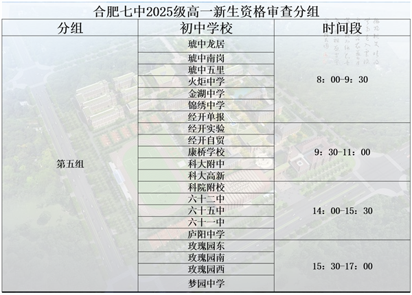 合肥七中2025级高一新生录取通知发放及资格审查通知(图5)