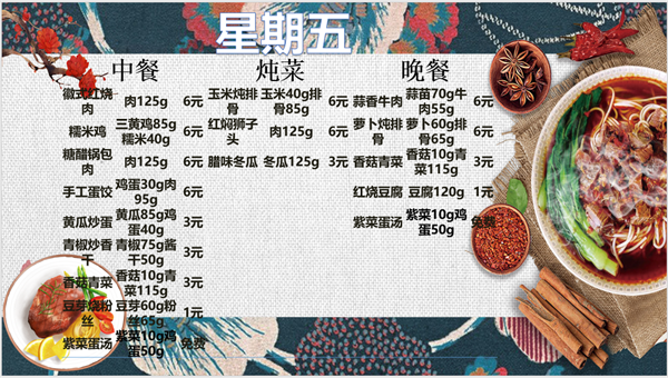 合七美食先知道（本周菜谱）(图5)