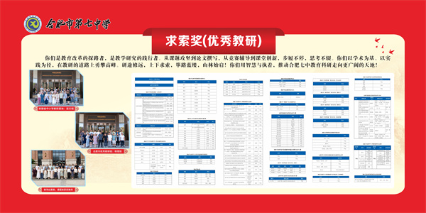 求索奖.jpg 合肥七中开展庆祝第41个教师节系列活动(图9)