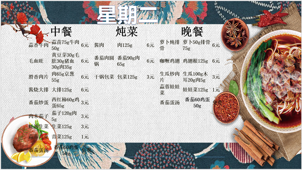 合七美食先知道（本周菜谱）(图4)