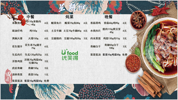 合七美食先知道（本周菜谱）(图6)