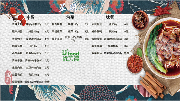 合七美食先知道（本周菜谱）(图2)