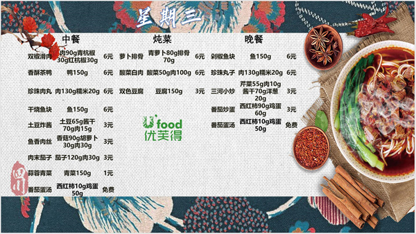 合七美食先知道（本周菜谱）(图5)