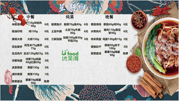 合七美食先知道（本周菜谱）(图6)