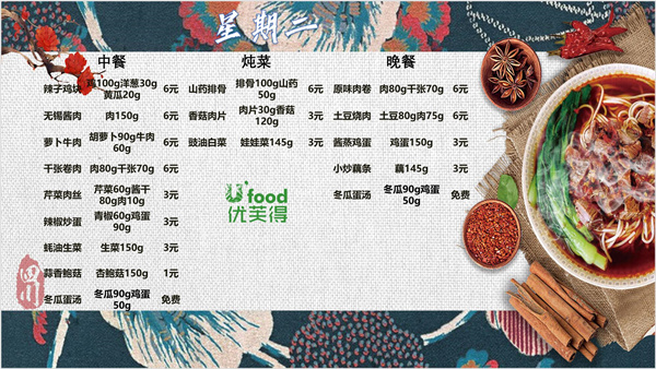 合七美食先知道（本周菜谱）(图4)