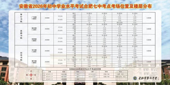 2026年中考合肥七中考点温馨提示(图2) 2026年中考合肥七中考点温馨提示(图2)